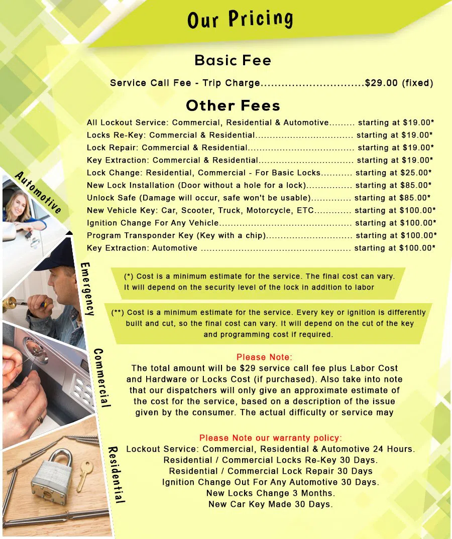 Safe Key Locksmith Service Houston, TX 713-470-0709